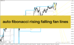 خرید و دانلود بهترین اندیکاتور برای نقطه ورود و خروج با نام auto fibonacci rising falling fan lines indicator در متاتریدر4