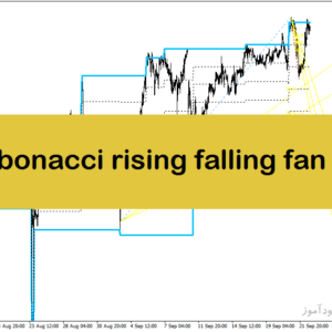 خرید و دانلود بهترین اندیکاتور برای نقطه ورود و خروج با نام auto fibonacci rising falling fan lines indicator در متاتریدر4