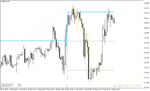 خرید و دانلود بهترین اندیکاتور برای نقطه ورود و خروج با نام auto fibonacci rising falling fan lines indicator در متاتریدر4 - تصویر 4