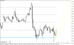 خرید و دانلود بهترین اندیکاتور برای نقطه ورود و خروج با نام auto fibonacci rising falling fan lines indicator در متاتریدر4 - تصویر 5