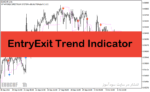 خرید و دانلود بهترین اندیکاتور برای ورود و خروج با نام EntryExit Trend Indicator در متاتریدر4