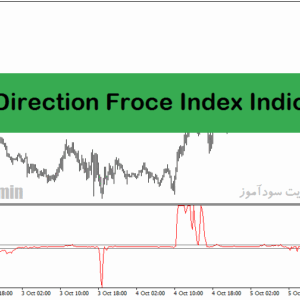 خرید و دانلود بهترین اندیکاتور تشخیص روند با نام Trend Direction Force Index Indicator در متاتریدر4