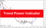 خرید و دانلود بهترین اندیکاتور تشخیص قدرت روند با نام Trend Power Indicator در متاتریدر4
