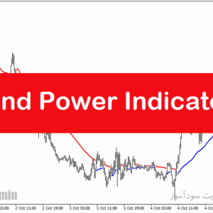 خرید و دانلود بهترین اندیکاتور تشخیص قدرت روند با نام Trend Power Indicator در متاتریدر4