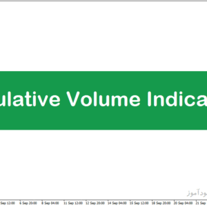 خرید و دانلود بهترین اندیکاتور حجم با نام Cumulative Volume Indicator در متاتریدر5