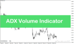 خرید و دانلود بهترین اندیکاتور حجم در فارکس با نام ADX Volume Indicator در متاتریدر5