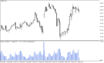 خرید و دانلود بهترین اندیکاتور حجم معاملات با نام Volumes mtf Signal Indicator در متاتریدر4 - تصویر 4