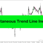 خرید و دانلود بهترین اندیکاتور خط روند در متاتریدر5 با نام Instantaneous Trend Line Indicator