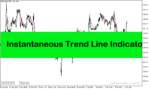 خرید و دانلود بهترین اندیکاتور خط روند در متاتریدر5 با نام Instantaneous Trend Line Indicator