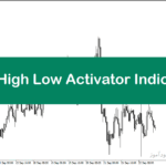 خرید و دانلود بهترین اندیکاتور سیگنال خرید و فروش فارکس با نام Gann High Low Activator Indicator در متاتریدر5