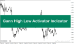 خرید و دانلود بهترین اندیکاتور سیگنال خرید و فروش فارکس با نام Gann High Low Activator Indicator در متاتریدر5