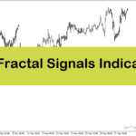 خرید و دانلود بهترین اندیکاتور سیگنال خرید و فروش با نام ADX Fractal Signals Indicator در متاتریدر4