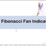 خرید و دانلود بهترین اندیکاتور سیگنال دهی فارکس با نام Auto Fibonacci Fan Indicator در متاتریدر4