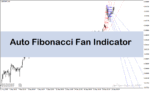 خرید و دانلود بهترین اندیکاتور سیگنال دهی فارکس با نام Auto Fibonacci Fan Indicator در متاتریدر4