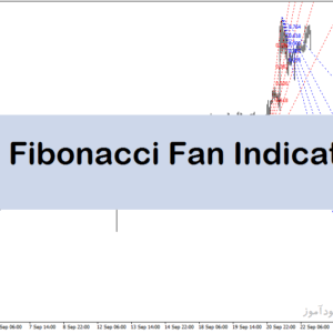 خرید و دانلود بهترین اندیکاتور سیگنال دهی فارکس با نام Auto Fibonacci Fan Indicator در متاتریدر4