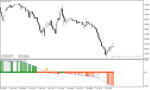 خرید و دانلود بهترین اندیکاتور سیگنال خرید و فروش فارکس در متاتریدر4 با نام Andrea Forex Indicator - تصویر 4