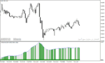 خرید و دانلود بهترین اندیکاتور سیگنال خرید و فروش فارکس در متاتریدر4 با نام Andrea Forex Indicator - تصویر 5