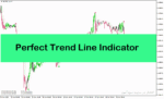 خرید و دانلود بهترین اندیکاتور سیگنال دهی برای متاتریدر4 با نام Perfect Trend Line Indicator