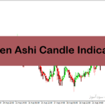 خرید و دانلود بهترین اندیکاتور فارکس برای متاتریدر4 با نام Heiken Ashi Candle Indicator