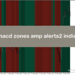 خرید و دانلود بهترین اندیکاتور فارکس در متاتریدر4 با نام dema macd zones amp alerts2 indicator