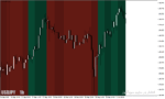 خرید و دانلود بهترین اندیکاتور فارکس در متاتریدر4 با نام dema macd zones amp alerts2 indicator - تصویر 3