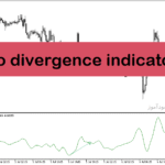 خرید و دانلود بهترین اندیکاتور واگرایی در متاتریدر5 با نام ao divergence indicator