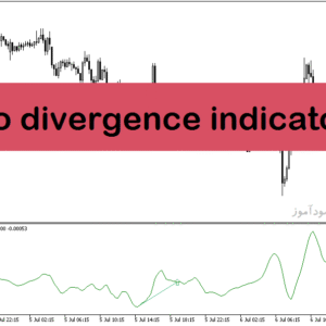خرید و دانلود بهترین اندیکاتور واگرایی در متاتریدر5 با نام ao divergence indicator