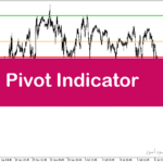 خرید و دانلود بهترین اندیکاتور پیوت پوینت برای متاتریدر5 با نام Pivot Indicator