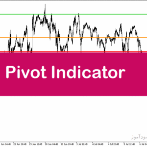 خرید و دانلود بهترین اندیکاتور پیوت پوینت برای متاتریدر5 با نام Pivot Indicator
