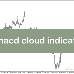 خرید و دانلود بولینگر باند حرفه ای در متاتریدر5 با نام bb macd cloud indicator