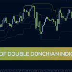 خرید و دانلود تأیید شکست کانال با سطوح حمایت و مقاومت مضاعف اندیکاتور Sort of Double Donchian برای MT4