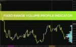 خرید و دانلود تحلیل توزیع حجم در یک محدوده قیمتی مشخص (Fixed Range Volume Profile Indicator) برای MT4
