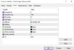 خرید و دانلود تحلیل توزیع حجم در یک محدوده قیمتی مشخص (Fixed Range Volume Profile Indicator) برای MT4 - تصویر 4