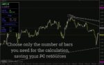 خرید و دانلود تحلیل جامع رفتار قیمت با اندیکاتور MDZ Price Action برای MT4 بر اساس پرایس اکشن - تصویر 3
