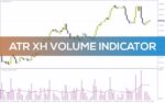 خرید و دانلود تحلیل حجم معاملات با استفاده از ATR در اندیکاتور ATR XH Volume برای MT4