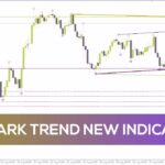 خرید و دانلود تحلیل دقیق روند و شناسایی نقاط بازگشتی با اندیکاتور DeMark Trend New برای MT4