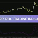 خرید و دانلود تحلیل دقیق روند و مومنتوم با اندیکاتور T3 Trix ROC برای MT4