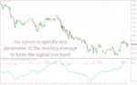خرید و دانلود تحلیل دقیق‌تر روند و مومنتوم با در نظر گرفتن حجم در MT4 - اندیکاتور MACD وزنی حجمی - تصویر 5