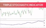 خرید و دانلود تحلیل دقیق‌تر مومنتوم با سه لایه هموارسازی در MT4 - اندیکاتور Triple Stochastic - تصویر 3