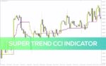 خرید و دانلود تحلیل روند پیشرفته با ترکیب سوپر ترند و CCI** با اندیکاتور (Super Trend CCI Indicator) برای MT4 - تصویر 3