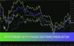 خرید و دانلود تحلیل ساده روند و یافتن نقاط ورود جادویی با اندیکاتور PTS Trend With Magic Entries برای MT4 - تصویر 4