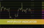 خرید و دانلود تحلیل سطوح محوری در چند تایم فریم به طور همزمان با اندیکاتور (MTF Pivot Indicator) برای MT4 - تصویر 4