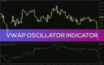 خرید و دانلود تحلیل عمیق روند با نوسانگر VWAP با اندیکاتور (VWAP Oscillator Indicator) برای MT4 - تصویر 3