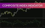 خرید و دانلود تحلیل همزمان واگرایی RSI و تقاطع میانگین‌های متحرک برای معاملات با اطمینان بیشتر با اندیکاتور Composite Index برای MT4 - تصویر 4