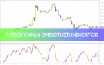 خرید و دانلود تحلیل پالایش شده بازار با حذف نوسانات جزئی قیمت با اندیکاتور (Forex Kwan Smoother Indicator) برای MT4 - تصویر 4