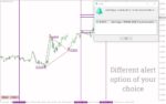 خرید و دانلود تحلیل پویای زمان و قیمت در MT4 - اندیکاتور میراث گن - تصویر 5
