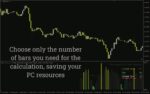 خرید و دانلود تحلیل پیشرفته حجم معاملات و تشخیص نقاط بازگشت قیمت با اندیکاتور Better Volume TRO Dash برای MT4 - تصویر 3