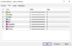 خرید و دانلود تحلیل چرخه های قیمت و نوسانات بازار با اندیکاتور امواج با اندیکاتور (Waves Indicator) برای MT4 - تصویر 4