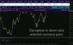 خرید و دانلود تحلیل کارآمد فعالیت های معاملاتی با گزارش دقیق عملکرد با اندیکاتور (Trade Report Indicator) برای MT4 - تصویر 5