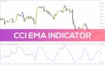 خرید و دانلود ترکیب قدرت CCI و EMA برای شناسایی دقیق تر روندها با اندیکاتور (CCI EMA Indicator) برای MT4